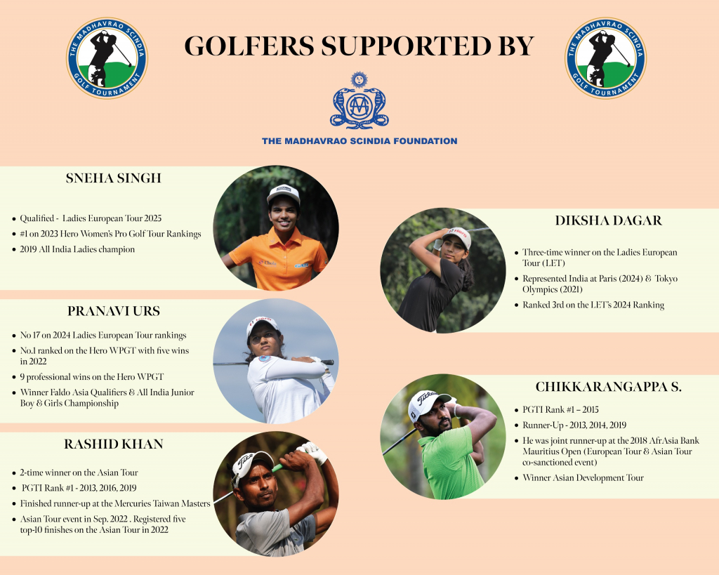 golfers supported by the Madhavrao Foundation